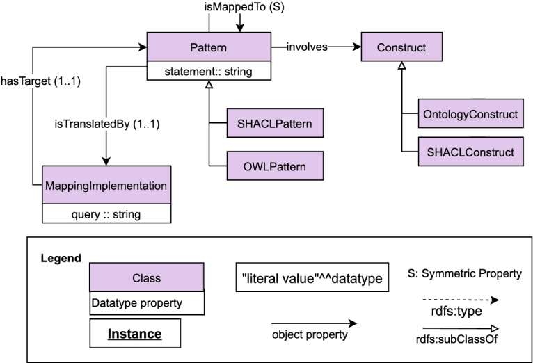 An external file that holds a picture, illustration, etc.
Object name is 495694_1_En_29_Fig1_HTML.jpg